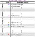 Vignette pour la version du 29 juillet 2023 à 09:25