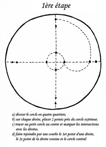 Fichier:StAndréHevoud-1.jpg