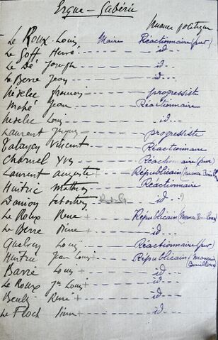 Fichier:AR-AM172-1919-Municipales-B.jpg