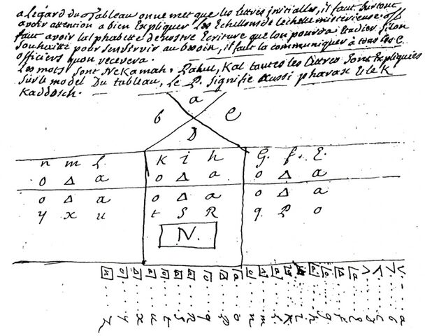 Fichier:RituelQ1750-fol5.jpg